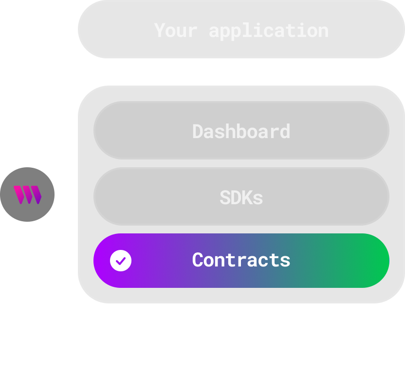 thirdweb contracts