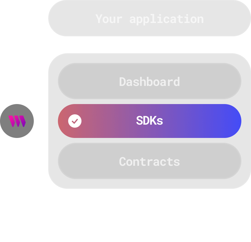 thirdweb sdk